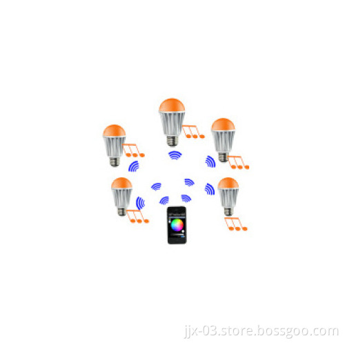 2014 Smart RGB LED bulb light 7w with bluetooth remote control